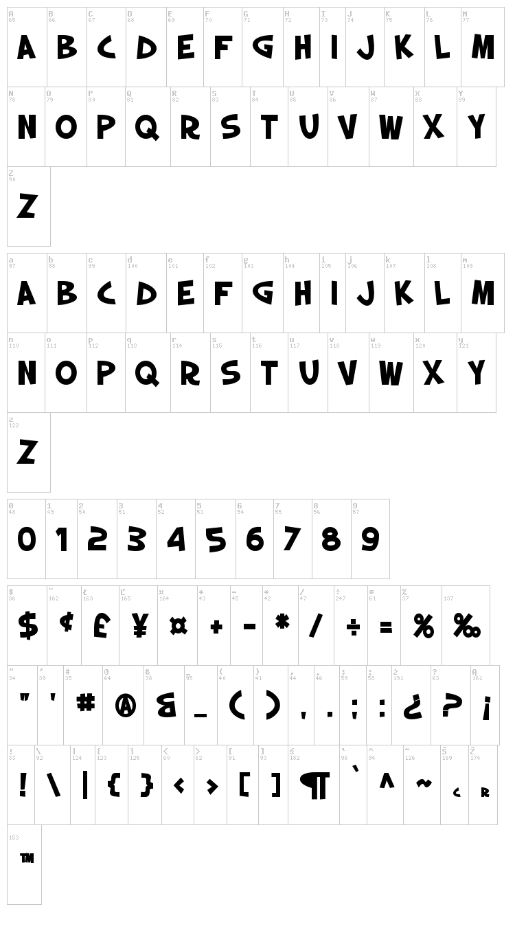 SF Slapstick Comic font map